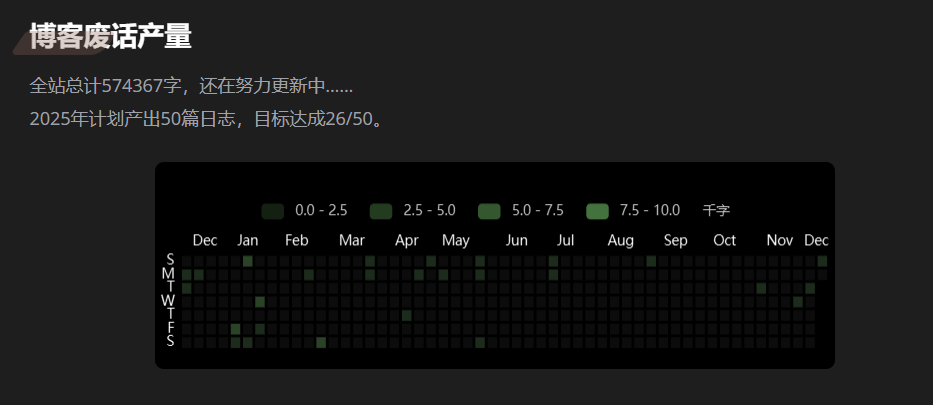 image-20251208222800071