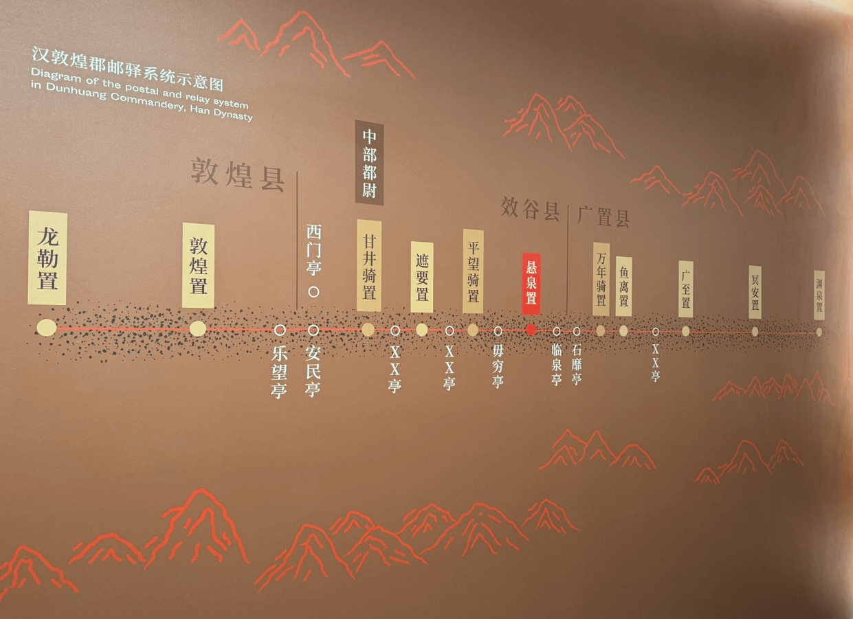 image-20251221223124019